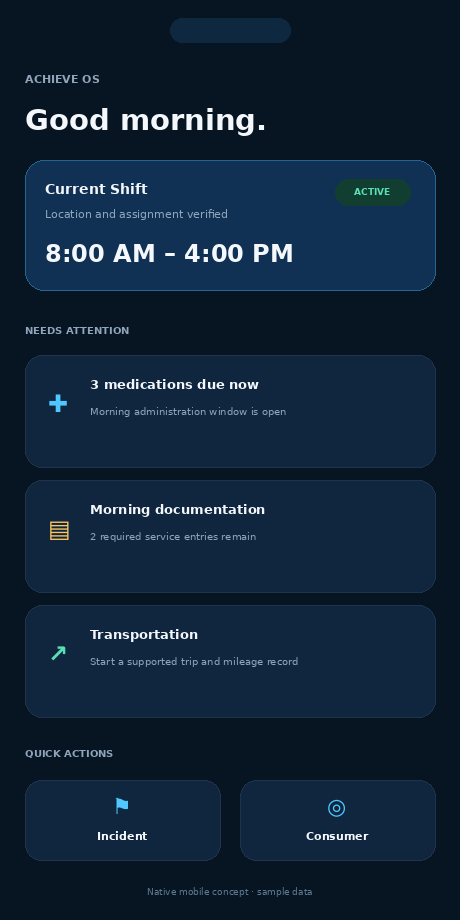 Illustrative Achieve OS native mobile home screen